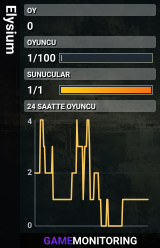 Elysium