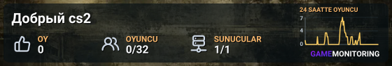 Добрый cs2