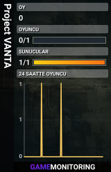 Project VANTA