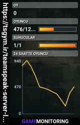 https://tsgym.ir/teamspeak-server-list