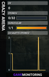 CRAZY ARENA