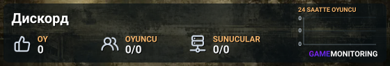 Дискорд