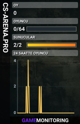 CS-ARENA.PRO