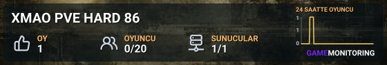 XMAO PVE HARD 86
