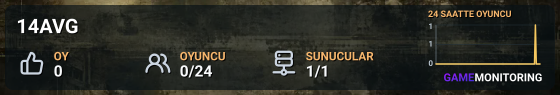 14AVG
