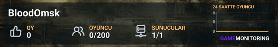 BloodOmsk
