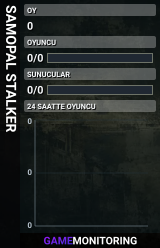 SAMOPAL STALKER
