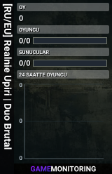 [RU/EU] Realnie Upiri | Duo Brutal