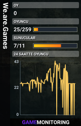 We.are.Games