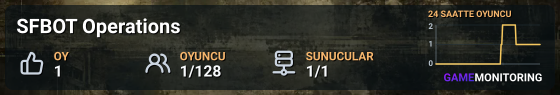 SFBOT Operations