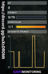 https://discord.gg/buXcDRDMt