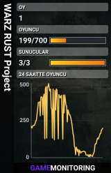 WARZ RUST Project