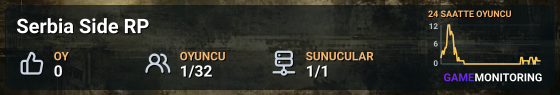 Serbia Side RP