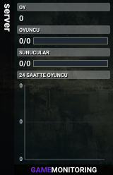 server