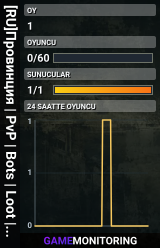 [RU]Провинция | PvP | Bots | Loot | RaG |No raid