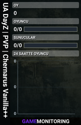 UA DayZ | PVP | Chernarus Vanilla++