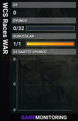 WCS Races WAR