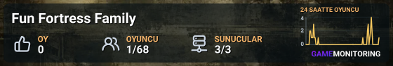 Fun Fortress Family