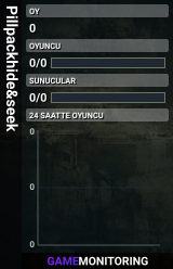 Pillpackhide&seek