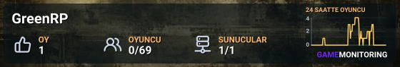 GreenRP