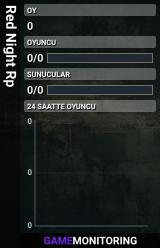 Red Night Rp