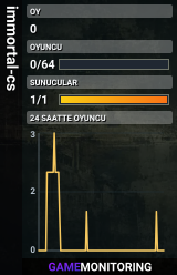 immortal-cs
