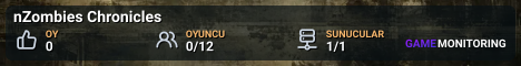 nZombies Chronicles