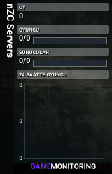 nZC Servers