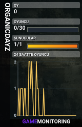 ORGANICDAYZ