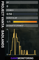PROJECT VANTA · BADLANDS