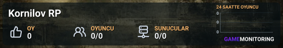 Kornilov RP