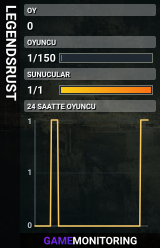 LEGENDSRUST