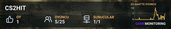 CS2HIT