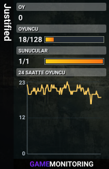 Justified
