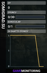 SOMIGRAD.SU
