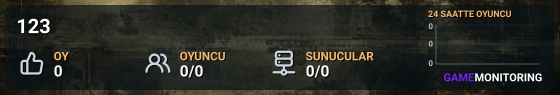 123