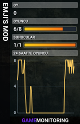 EMJI'S MOD