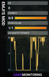 EMJI'S MOD