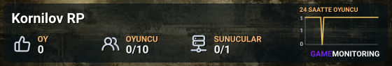 Kornilov RP