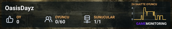 OasisDayz