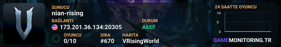nian-rising