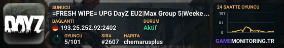 =FRESH WIPE= UPG DayZ EU2|Max Group 5|Weekend Raid|Airdrops