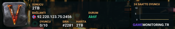 2TB