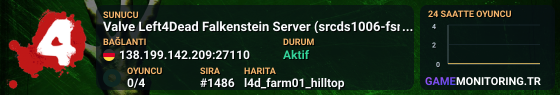 Valve Left4Dead Falkenstein Server (srcds1006-fsn-hetz.421.96)