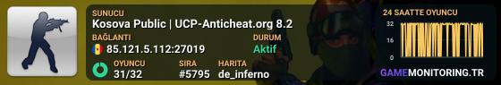FORT | Tournament