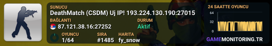 DeathMatch (CSDM) Uj IP! 193.224.130.190:27015