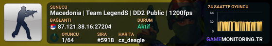 Indonesia CS 1.6 [Public CS 1.6] DD2 Public + Inferno