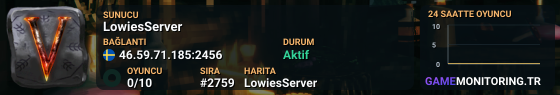 LowiesServer