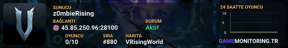 z0mbieRising