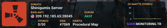 Shinigumis Server